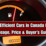 Top Fuel-Efficient Cars in Canada for 2025: Mileage, Price & Buyer’s Guide