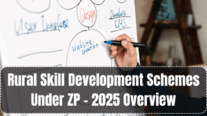 Rural Skill Development Schemes Under ZP – 2025 Overview